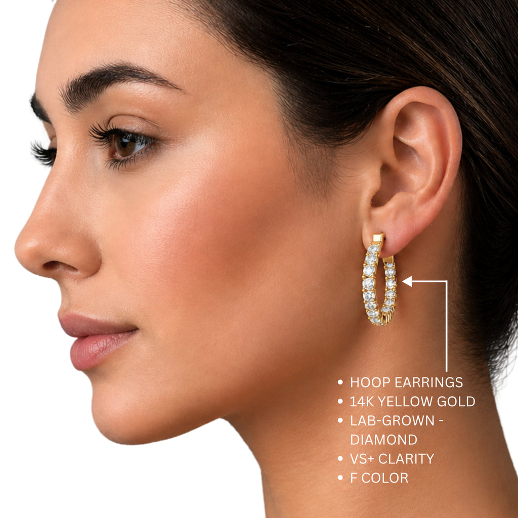 Venturant 1.00 - 3.00 Carat T.W. Round-cut Lab Grown Diamond (F/VS+) 14K Gold Hoop Earrings