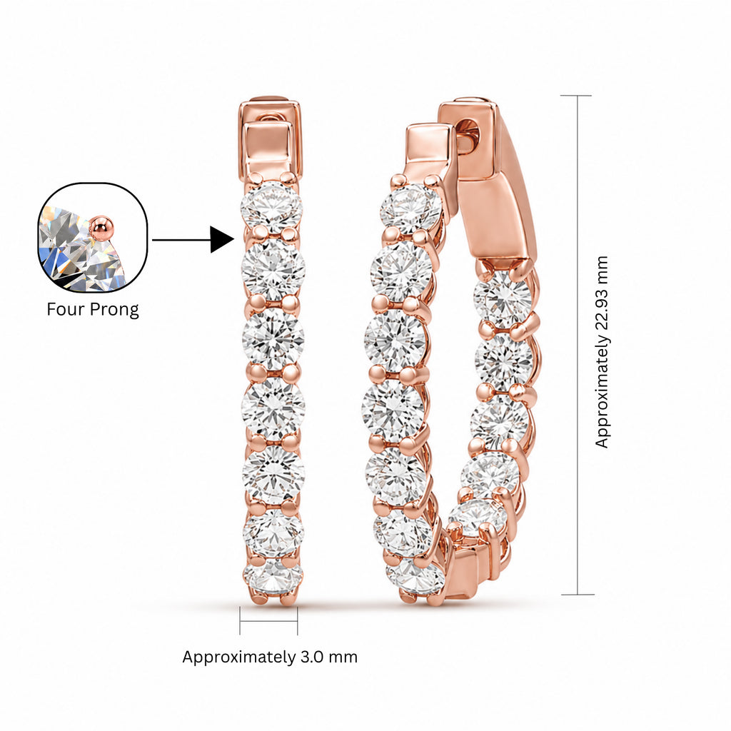 Venturant 1.00 - 3.00 Carat T.W. Round-cut Lab Grown Diamond (F/VS+) 14K Gold Hoop Earrings