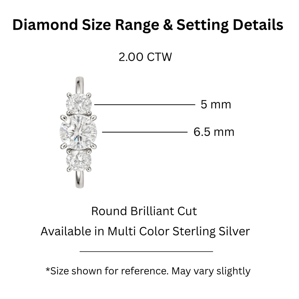 Venturant 2.00-5.00 Carat T.W. Round-cut Lab Grown Diamond (F/VS+) 14K Gold 3 Stone Ring