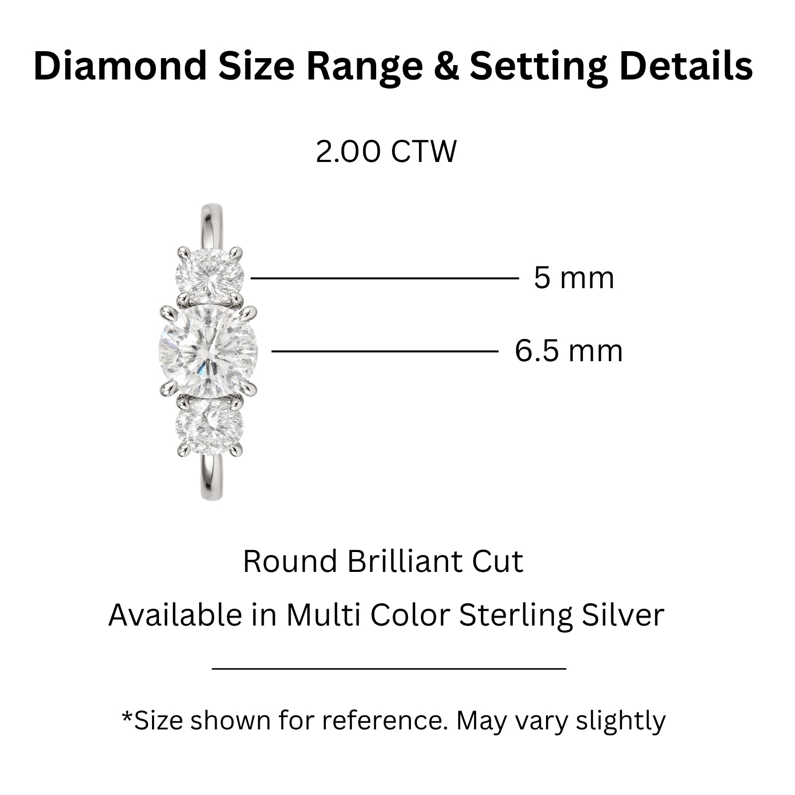 Venturant 2.00-5.00 Carat T.W. Round-cut Lab Grown Diamond (F/VS+) 14K Gold 3 Stone Ring