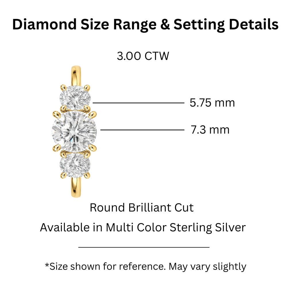 Venturant 2.00-5.00 Carat T.W. Round-cut Lab Grown Diamond (F/VS+) 14K Gold 3 Stone Ring