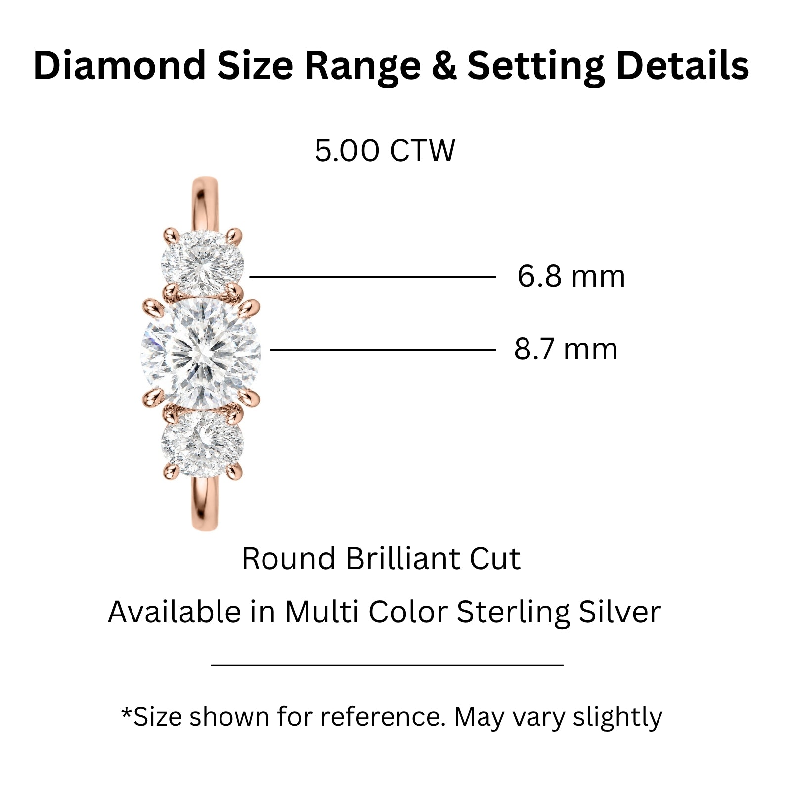Venturant 2.00-5.00 Carat T.W. Round-cut Lab Grown Diamond (F/VS+) 14K Gold 3 Stone Ring