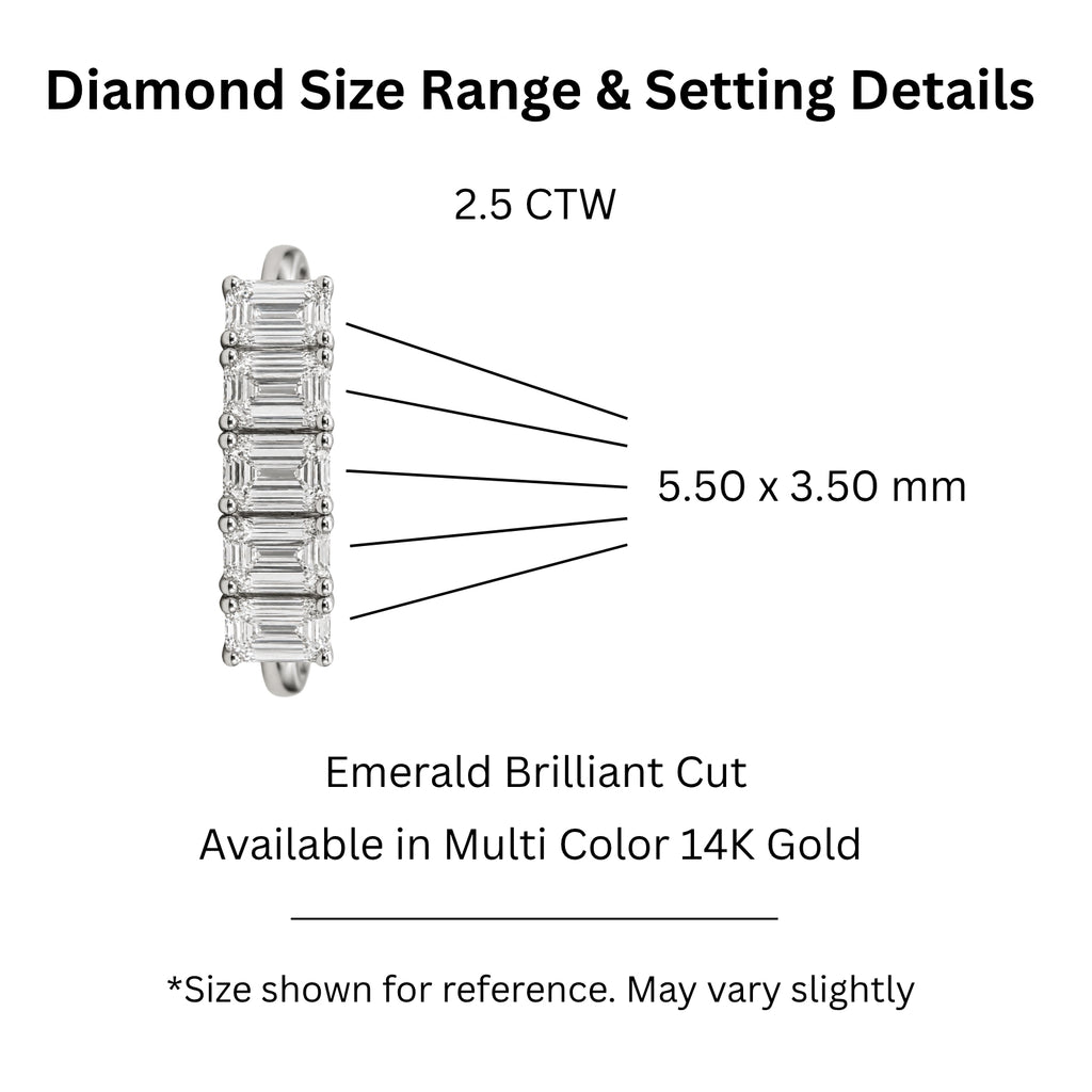 Venturant 2.50-7.00 Carat T.W. Emerald-cut Lab Grown Diamond (F/VS+) 14K Gold 5 Stone Ring