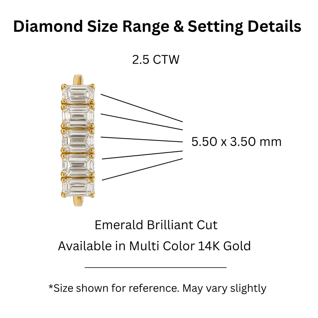 Venturant 2.50-7.00 Carat T.W. Emerald-cut Lab Grown Diamond (F/VS+) 14K Gold 5 Stone Ring