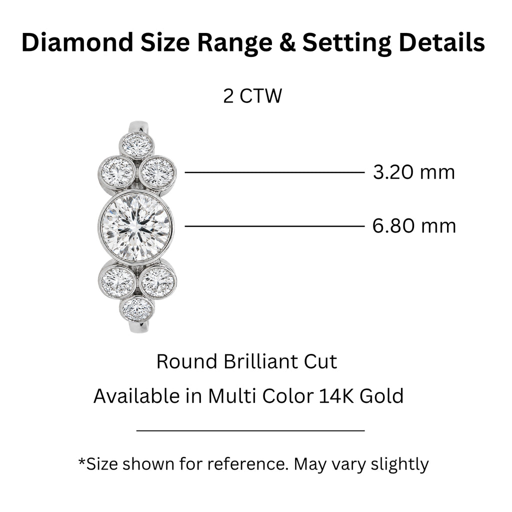 Venturant 2.00 Carat T.W. Round-cut Lab Grown Diamond (F/VS+) 14K Gold Bezel Set 7 Stone Ring