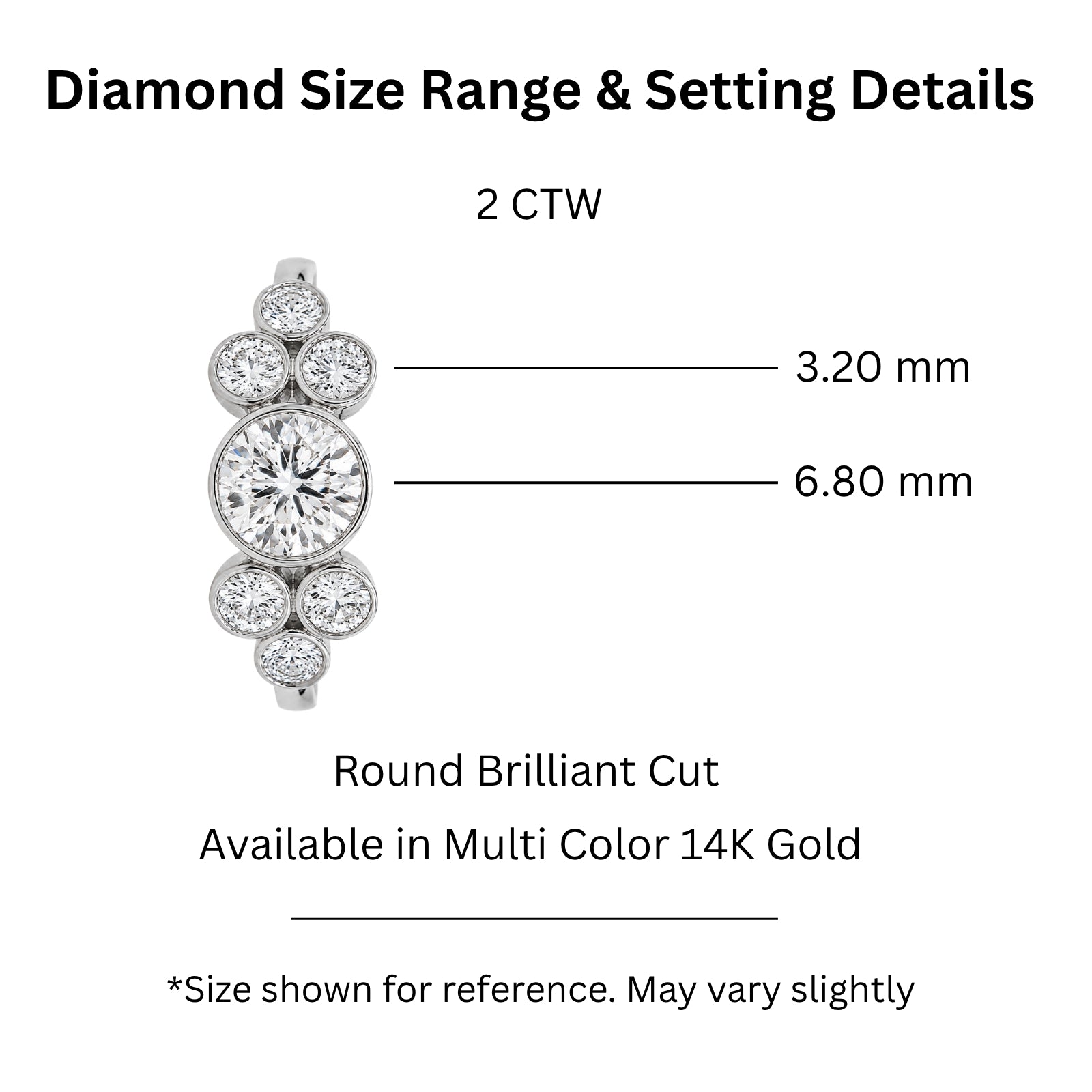 Venturant 2.00 Carat T.W. Round-cut Lab Grown Diamond (F/VS+) 14K Gold Bezel Set 7 Stone Ring