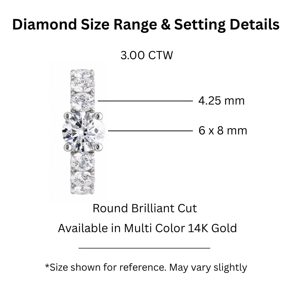 Venturant 3.00 Carat T.W. Round-cut Lab Grown Diamond (F/VS+) 14K Gold Fashion Ring