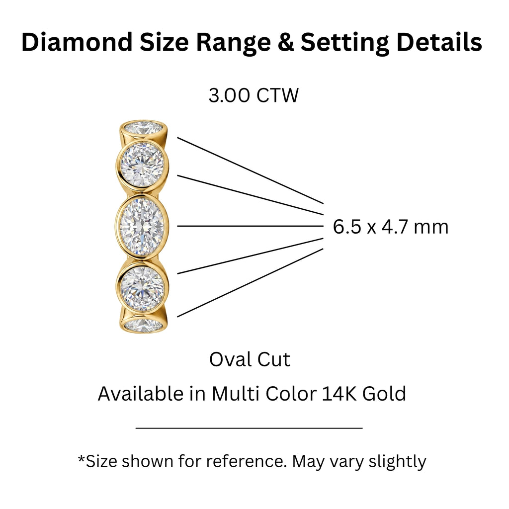 Venturant 3.00 Carat T.W. Oval-cut Lab Grown Diamond (F/VS+) 14K Gold Bezel Set 5 Stone Band Ring