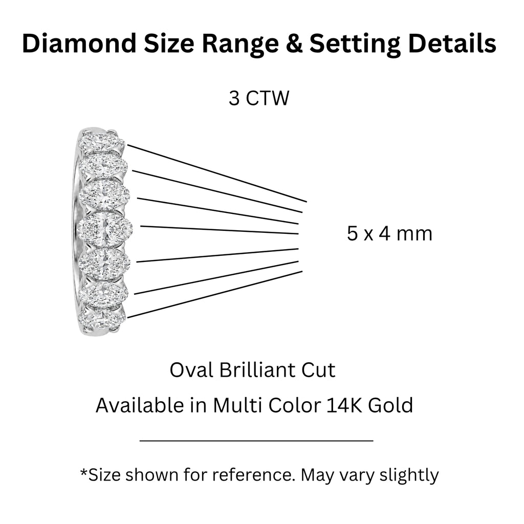Venturant 2.00 -3.00 Carat T.W. Oval-cut Lab Grown Diamond (F/VS+) 14K Gold 7 Stone Band Ring