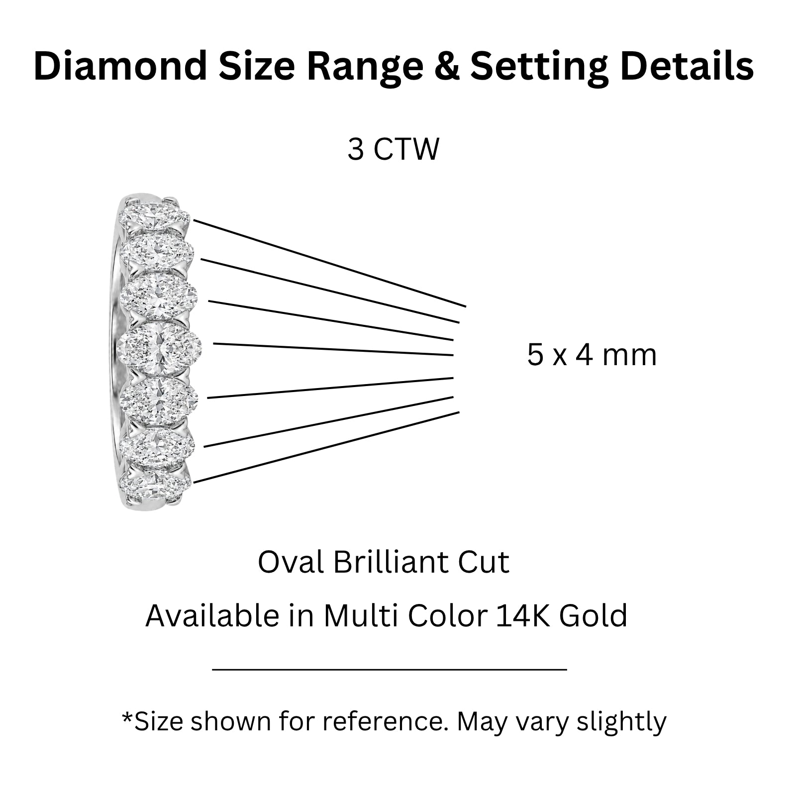 Venturant 2.00 -3.00 Carat T.W. Oval-cut Lab Grown Diamond (F/VS+) 14K Gold 7 Stone Band Ring