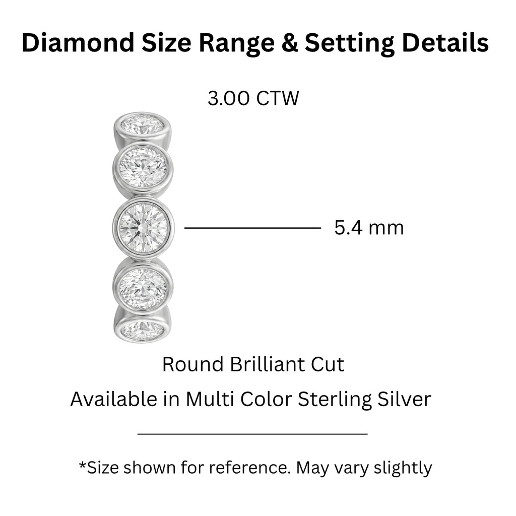 Venturant 3.00 Carat T.W. Round-cut Lab Grown Diamond (F/VS+) 14K Gold Bezel Set 5 Stone Band Ring