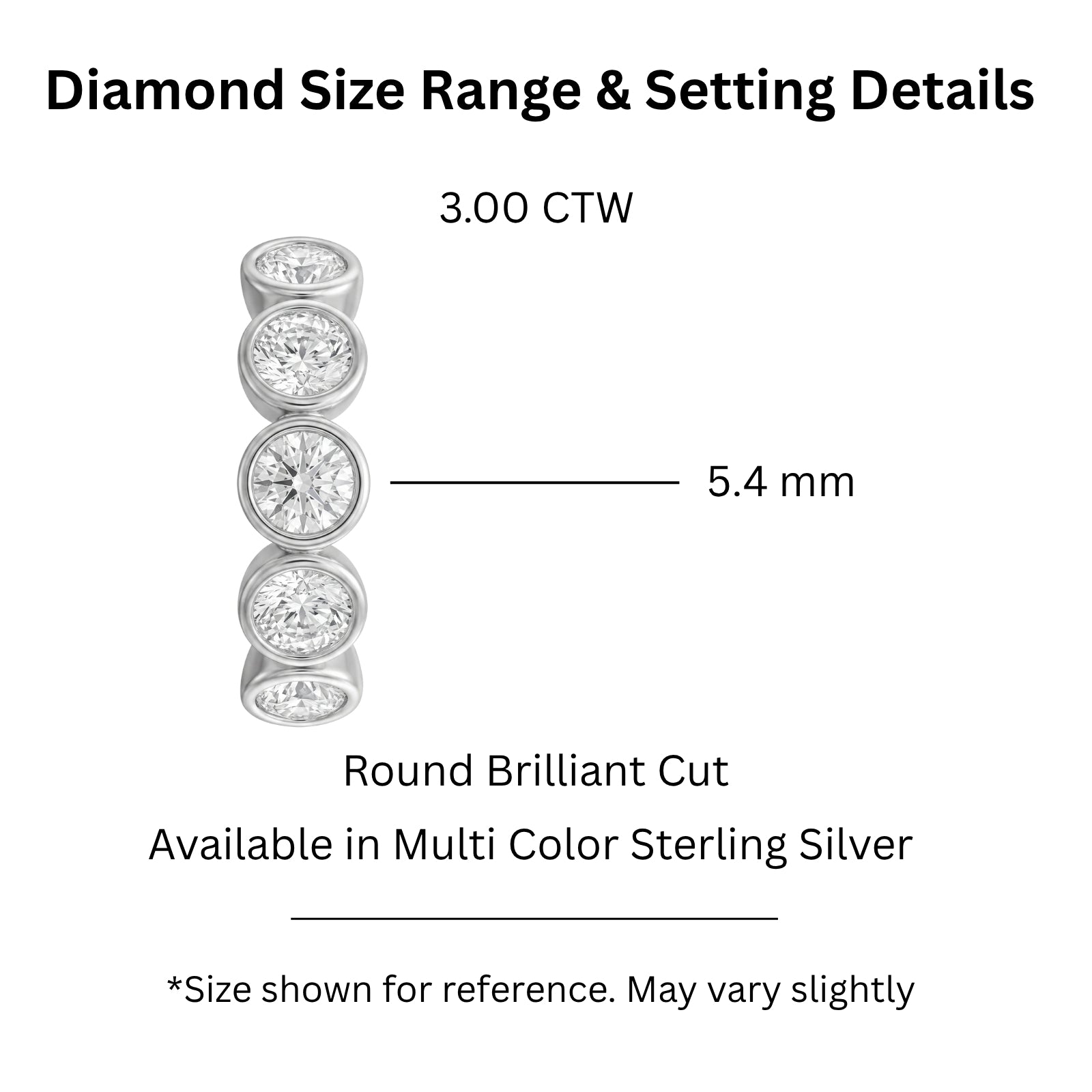 Venturant 3.00 Carat T.W. Round-cut Lab Grown Diamond (F/VS+) 14K Gold Bezel Set 5 Stone Band Ring