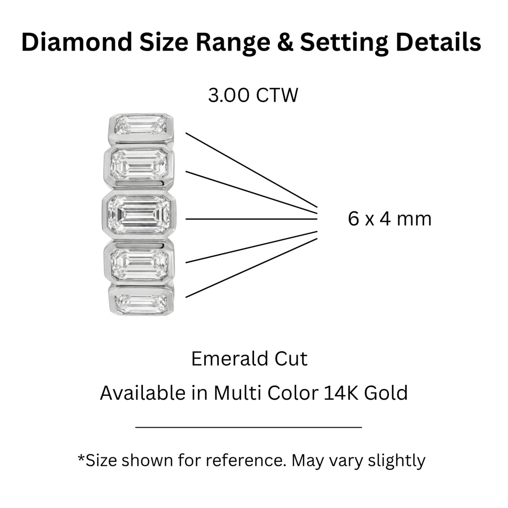 Venturant 3.00 Carat T.W. Emerald-cut Lab Grown Diamond (F/VS+) 14K Gold Bezel Set 5 Stone Band Ring