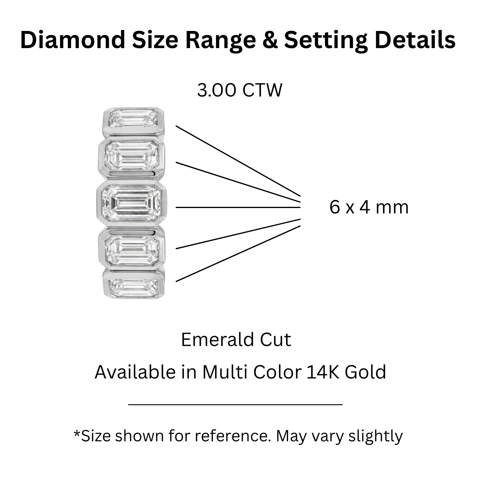 Venturant 3.00 Carat T.W. Emerald-cut Lab Grown Diamond (F/VS+) 14K Gold Bezel Set 5 Stone Band Ring