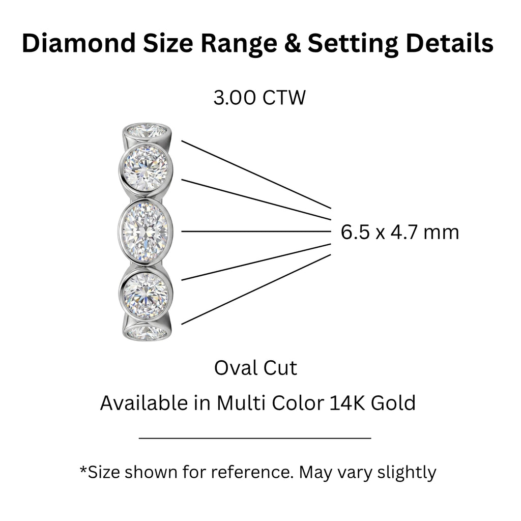 Venturant 3.00 Carat T.W. Oval-cut Lab Grown Diamond (F/VS+) 14K Gold Bezel Set 5 Stone Band Ring