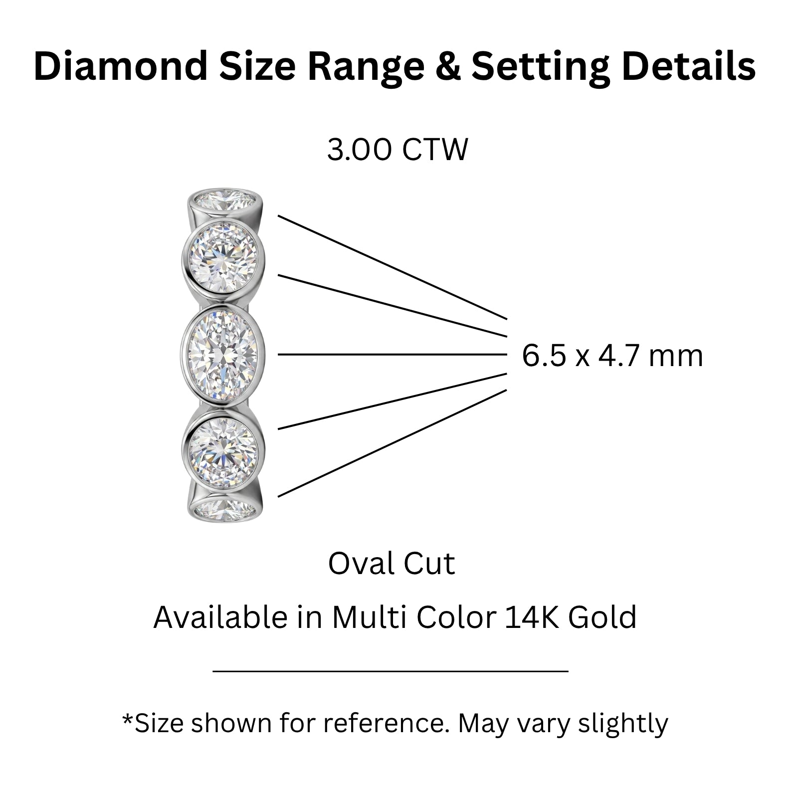 Venturant 3.00 Carat T.W. Oval-cut Lab Grown Diamond (F/VS+) 14K Gold Bezel Set 5 Stone Band Ring