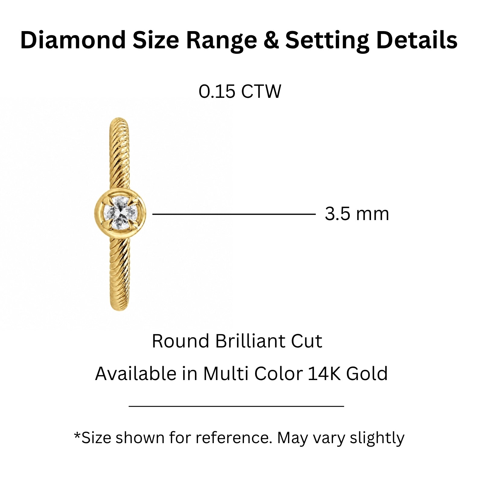 Venturant 1/6 Carat T.W. Round-cut Lab Grown Diamond (F/VS+) 14K Gold Ring