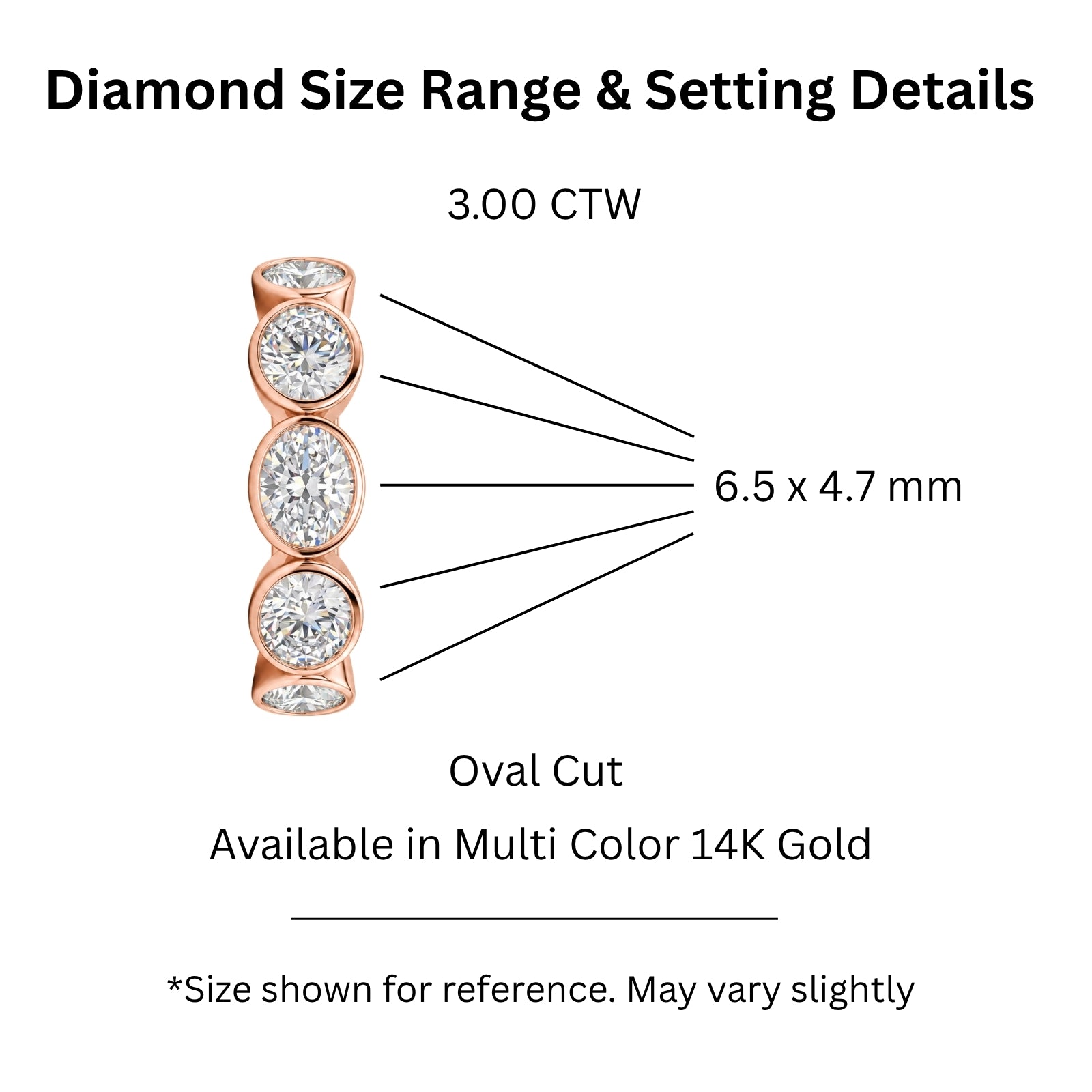 Venturant 3.00 Carat T.W. Oval-cut Lab Grown Diamond (F/VS+) 14K Gold Bezel Set 5 Stone Band Ring