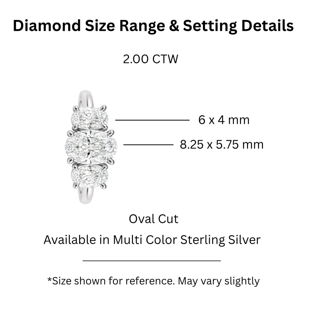 Venturant 2.00-5.00 Carat T.W. Oval-cut Lab Grown Diamond (F/VS+) 14K Gold 3 Stone Ring