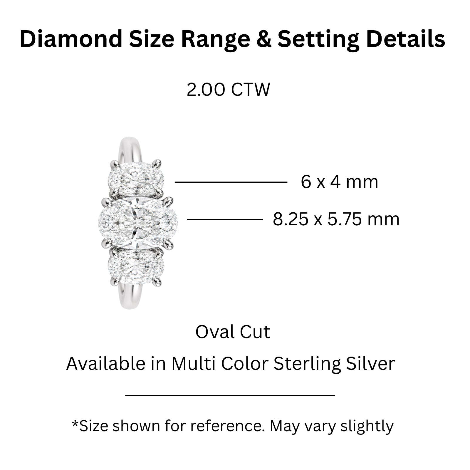 Venturant 2.00-5.00 Carat T.W. Oval-cut Lab Grown Diamond (F/VS+) 14K Gold 3 Stone Ring