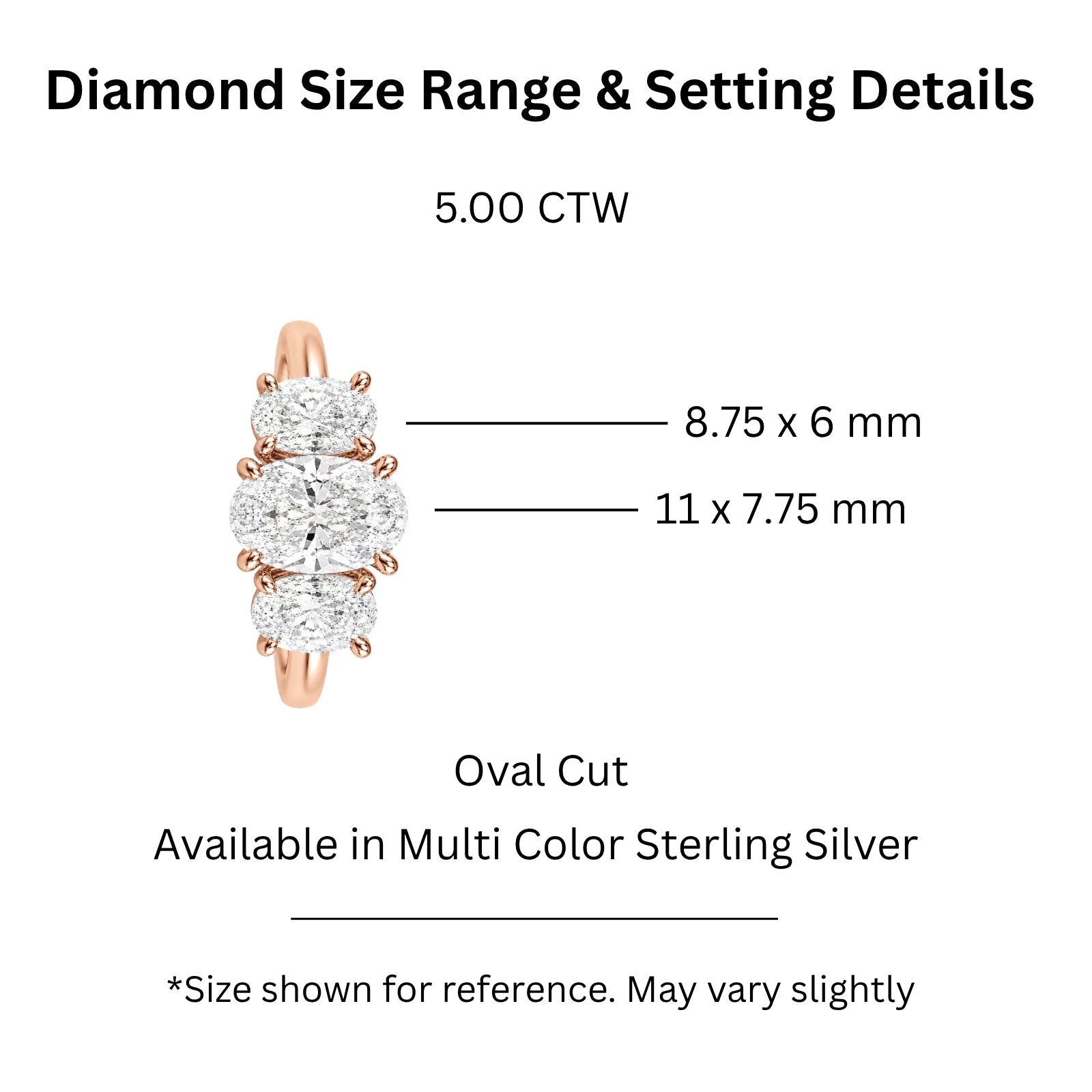 Venturant 2.00-5.00 Carat T.W. Oval-cut Lab Grown Diamond (F/VS+) 14K Gold 3 Stone Ring