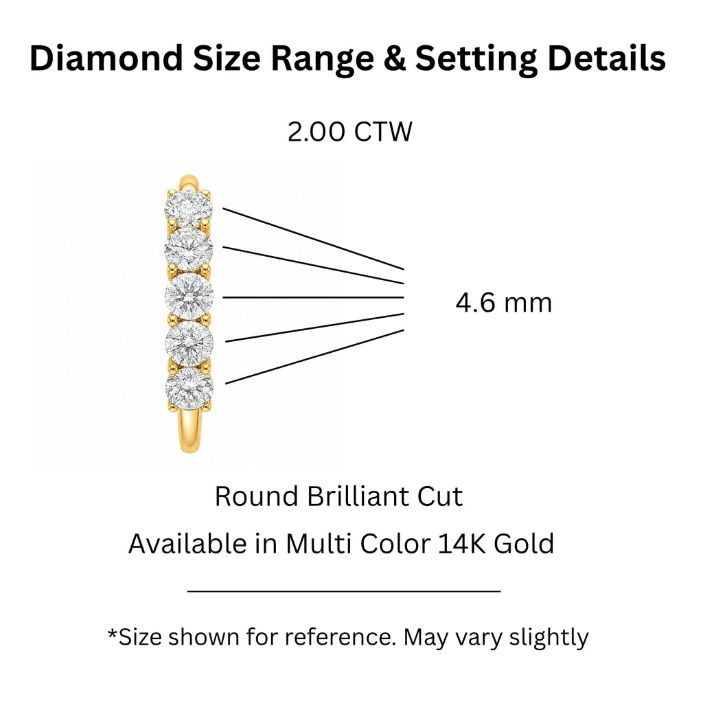 Venturant 1.00-5.00 Carat T.W. Round-cut Lab Grown Diamond (F/VS+) 14K Gold 5 Stone Band Ring