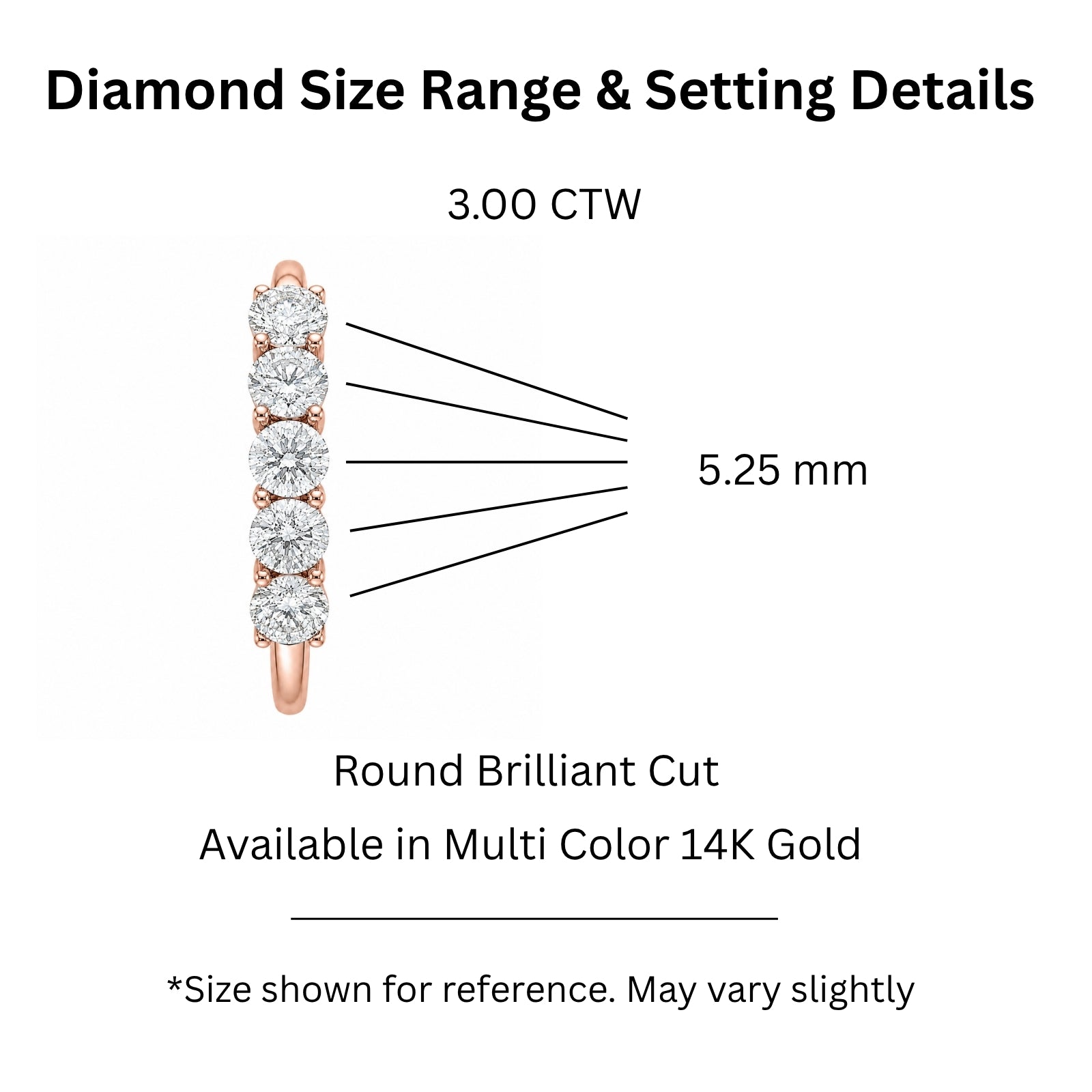 Venturant 1.00-5.00 Carat T.W. Round-cut Lab Grown Diamond (F/VS+) 14K Gold 5 Stone Band Ring