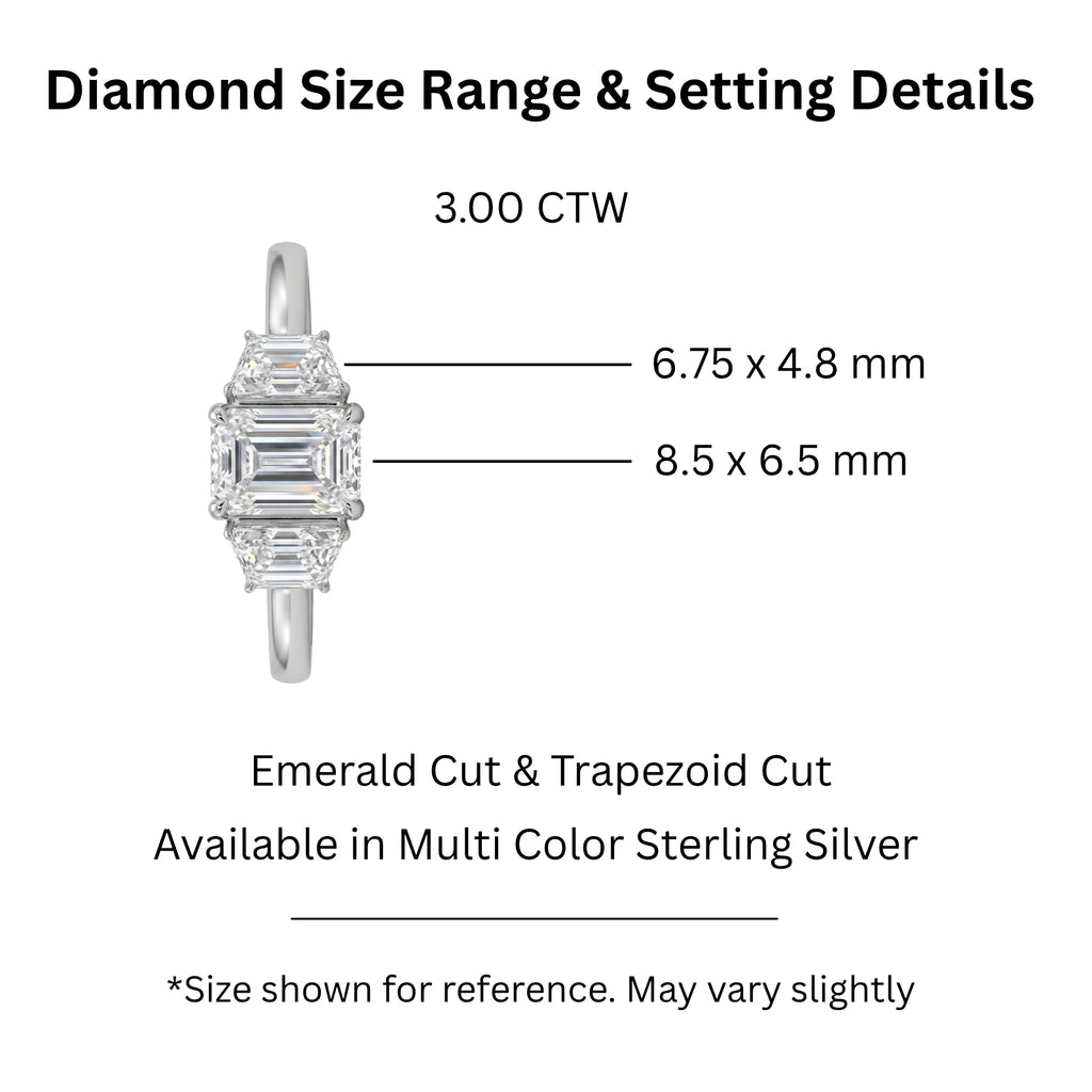 Venturant 3.00 Carat T.W. Emerald and Trapezoid-cut Lab Grown Diamond (F/VS+) 14K Gold 3 Stone Band Ring