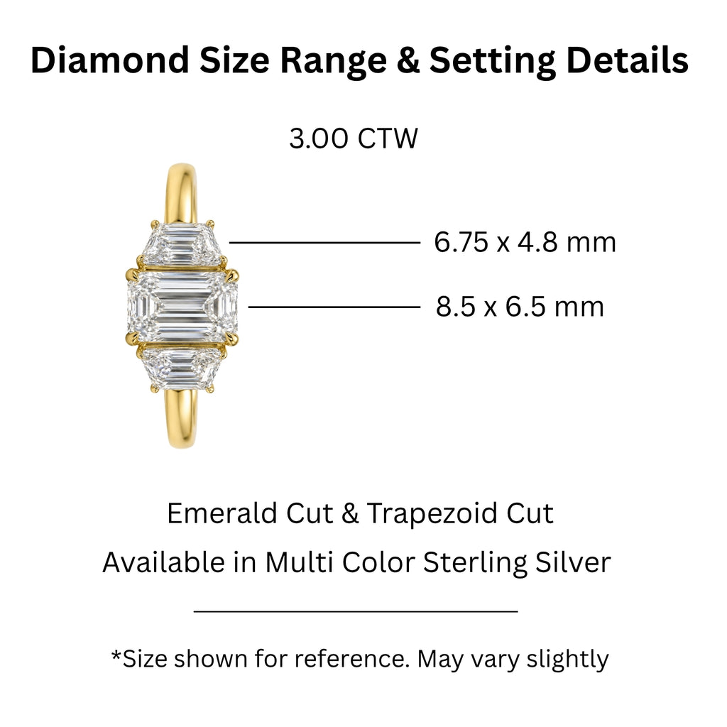 Venturant 3.00 Carat T.W. Emerald and Trapezoid-cut Lab Grown Diamond (F/VS+) 14K Gold 3 Stone Band Ring