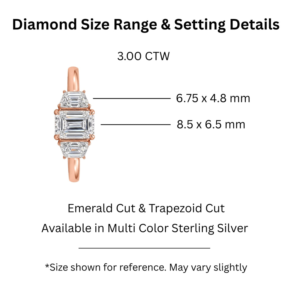 Venturant 3.00 Carat T.W. Emerald and Trapezoid-cut Lab Grown Diamond (F/VS+) 14K Gold 3 Stone Band Ring