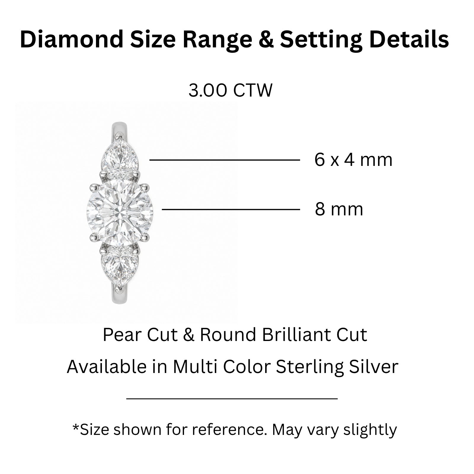 Venturant 3.00 Carat T.W. Pear and Round-cut Lab Grown Diamond (F/VS+) 14K Gold 3 Stone Band Ring