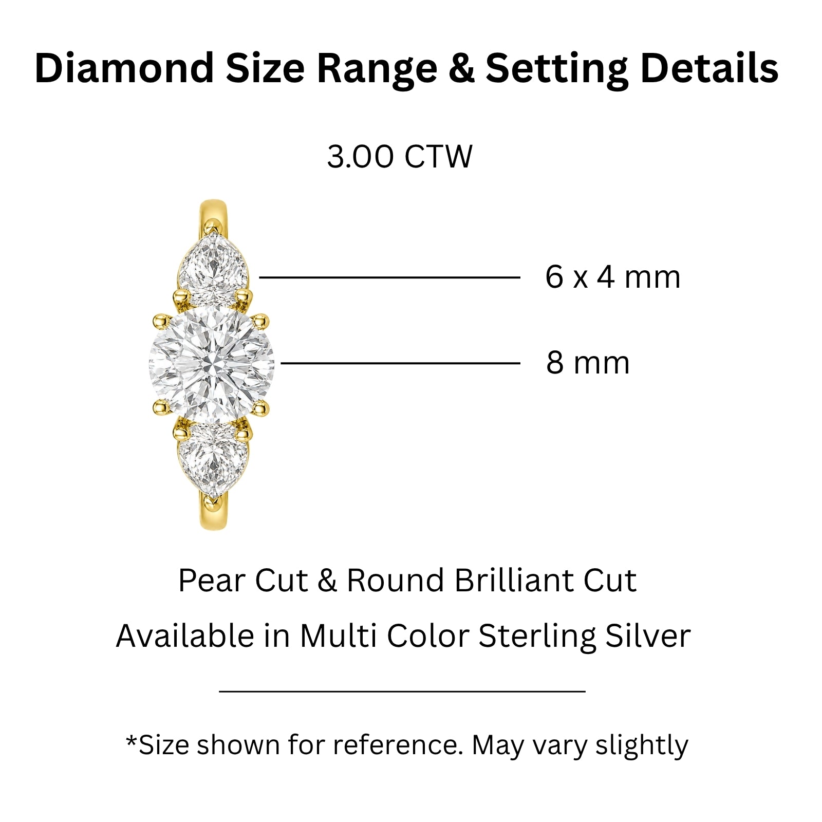 Venturant 3.00 Carat T.W. Pear and Round-cut Lab Grown Diamond (F/VS+) 14K Gold 3 Stone Band Ring