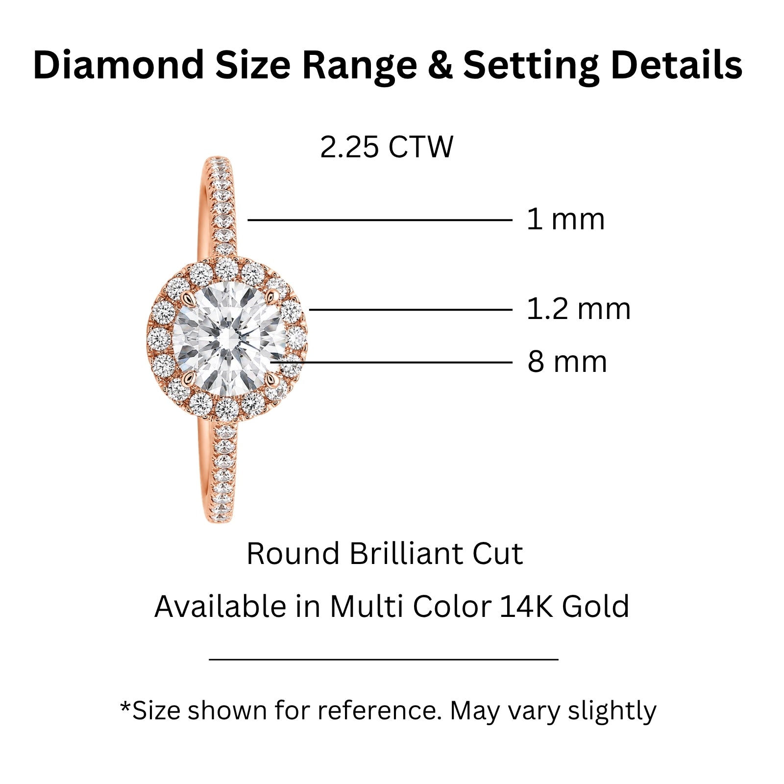 Venturant 1.00-3.50 Carat T.W. Round-cut Lab Grown Diamond (F/VS+) 14K Gold Halo Ring