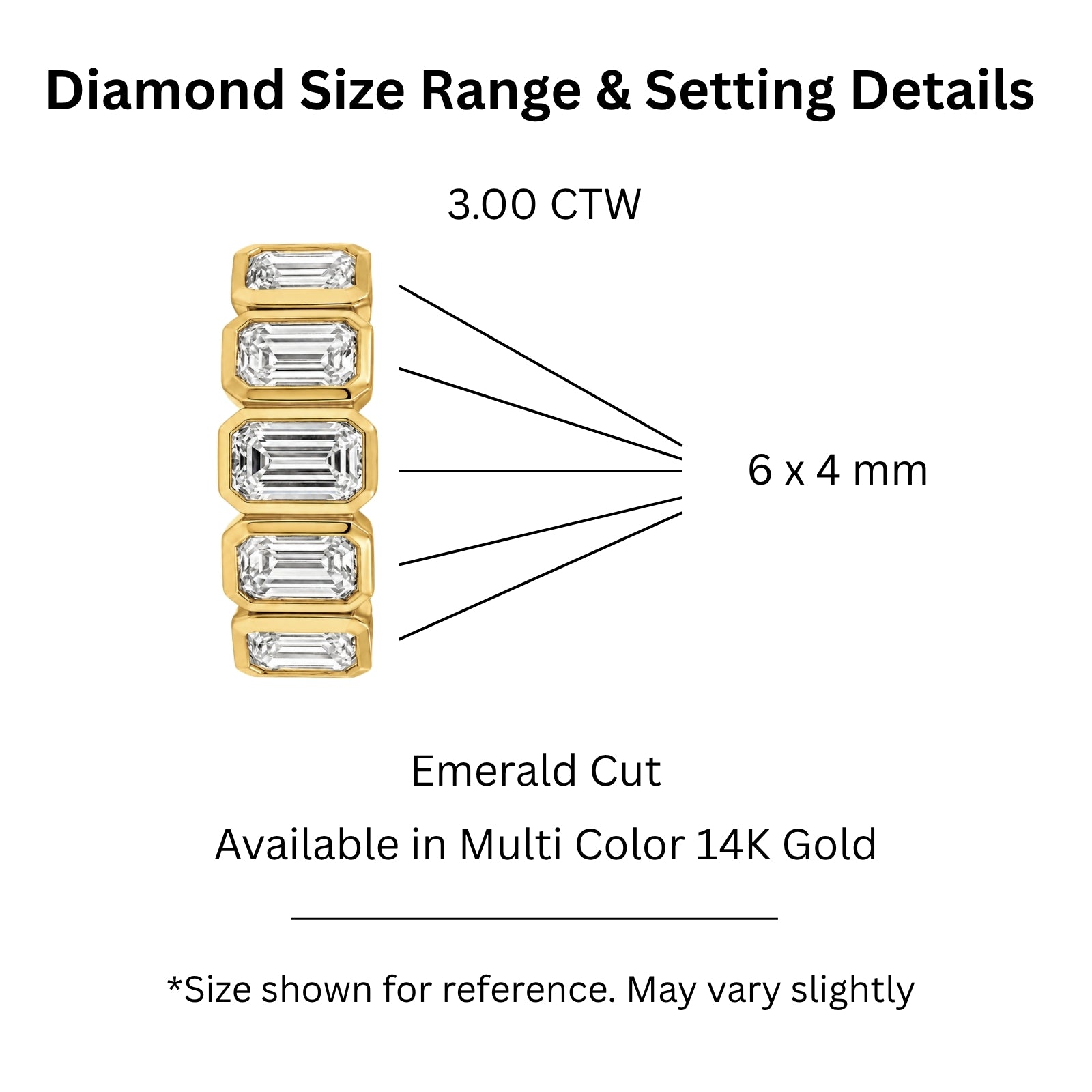 Venturant 3.00 Carat T.W. Emerald-cut Lab Grown Diamond (F/VS+) 14K Gold Bezel Set 5 Stone Band Ring