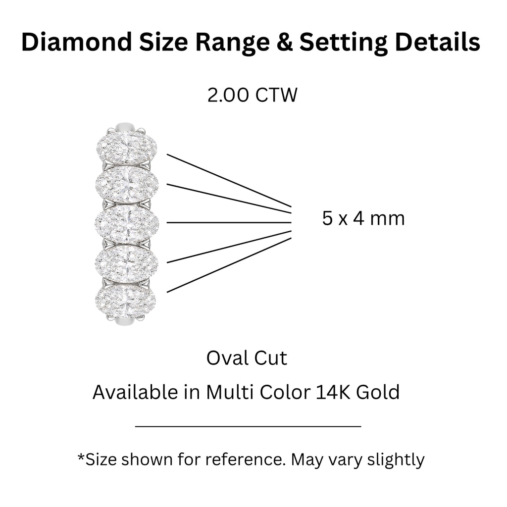 Venturant 2.00-3.00 Carat T.W. Oval-cut Lab Grown Diamond (F/VS+) 14K Gold 5 Stone Band Ring