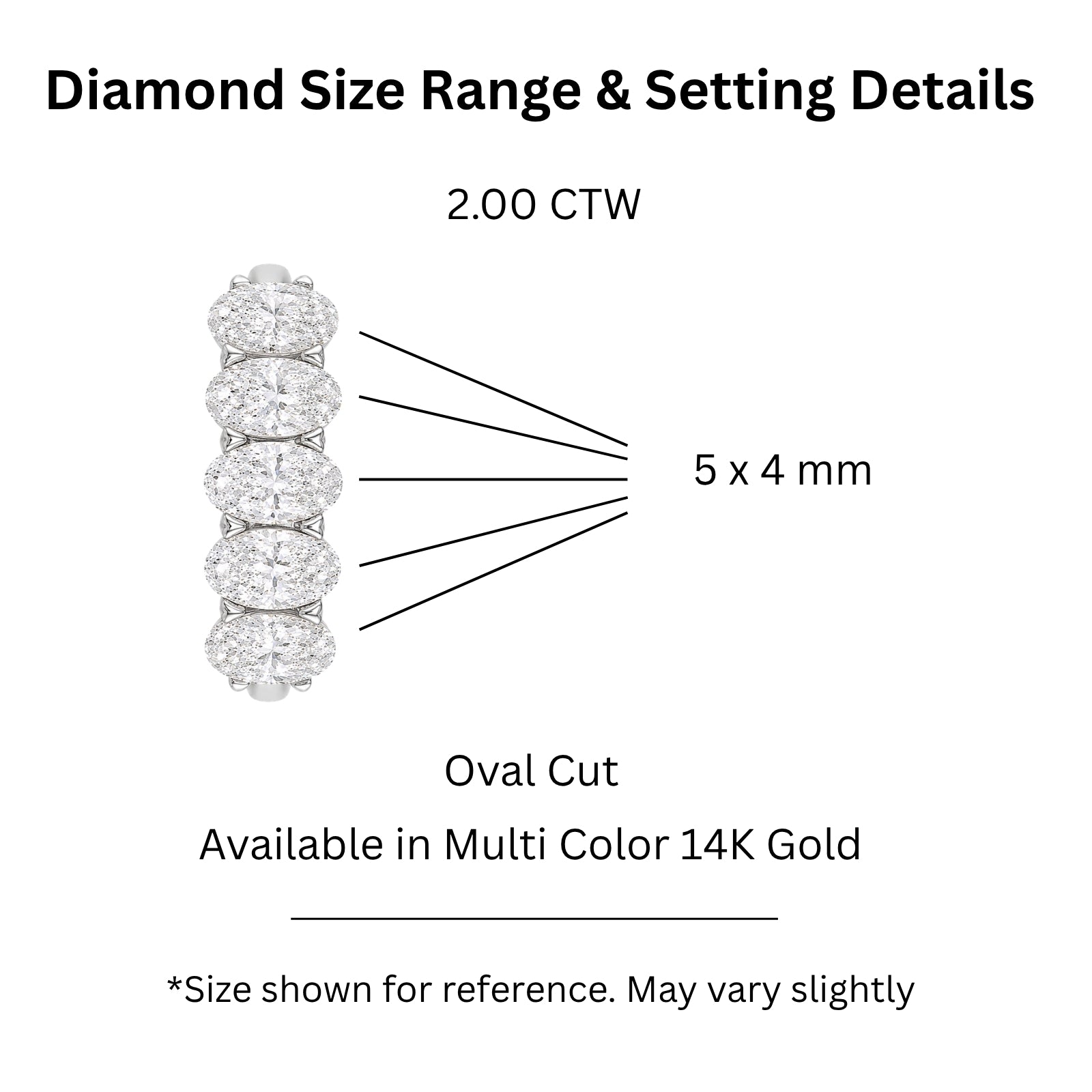 Venturant 2.00-3.00 Carat T.W. Oval-cut Lab Grown Diamond (F/VS+) 14K Gold 5 Stone Band Ring