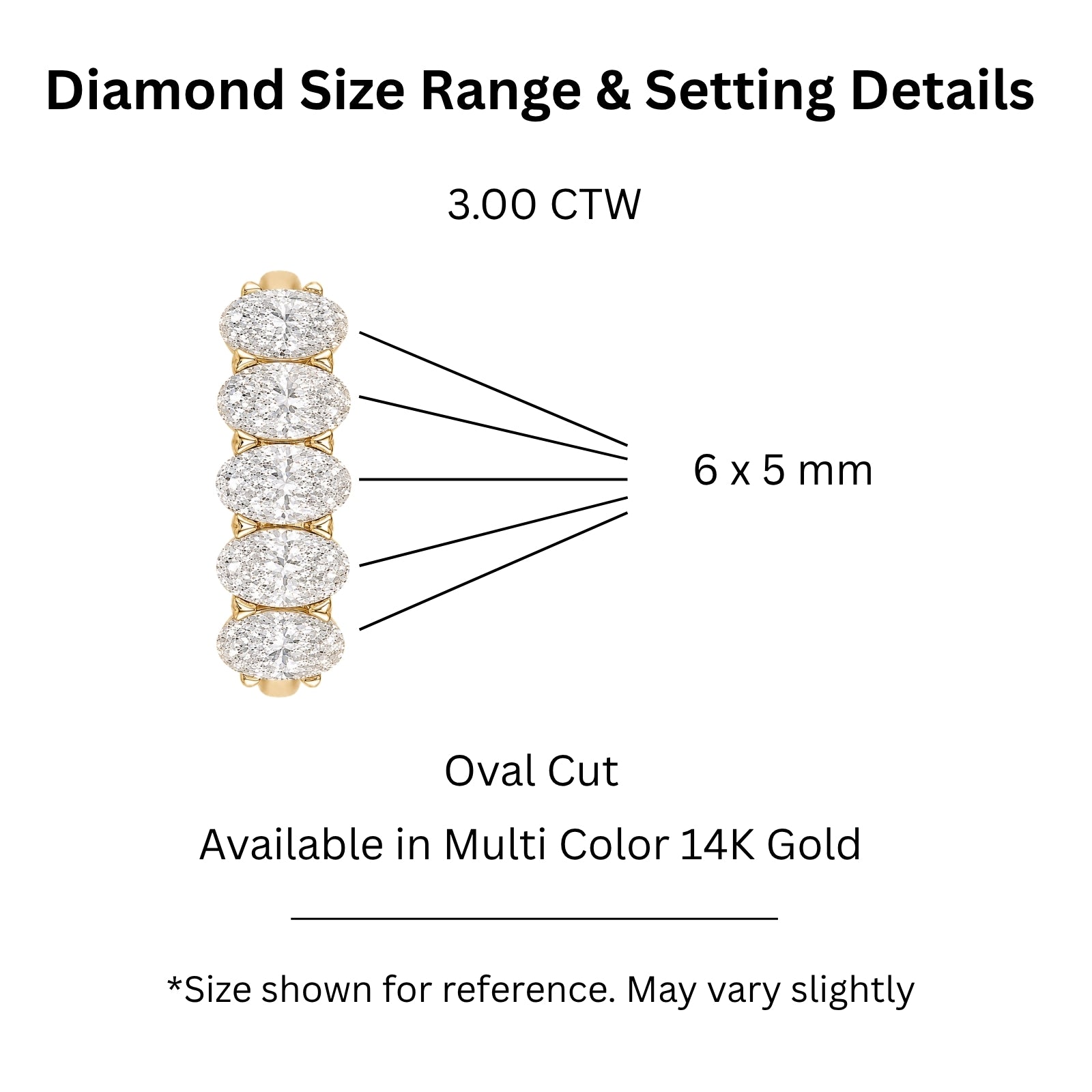 Venturant 2.00-3.00 Carat T.W. Oval-cut Lab Grown Diamond (F/VS+) 14K Gold 5 Stone Band Ring