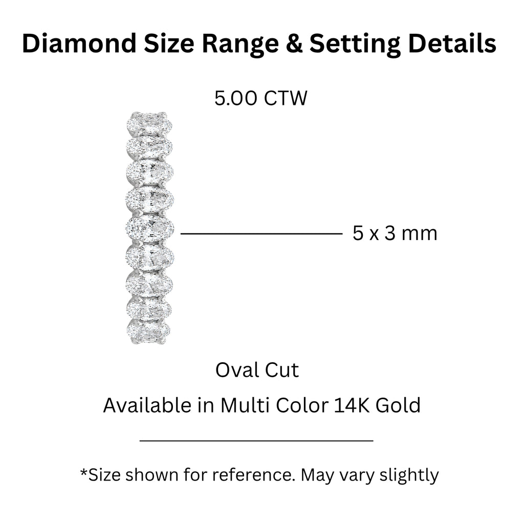 Venturant 5.00 - 7.00 Carat T.W. Oval-cut Lab Grown Diamond (F/VS+) 14K Gold Eternity Band Ring