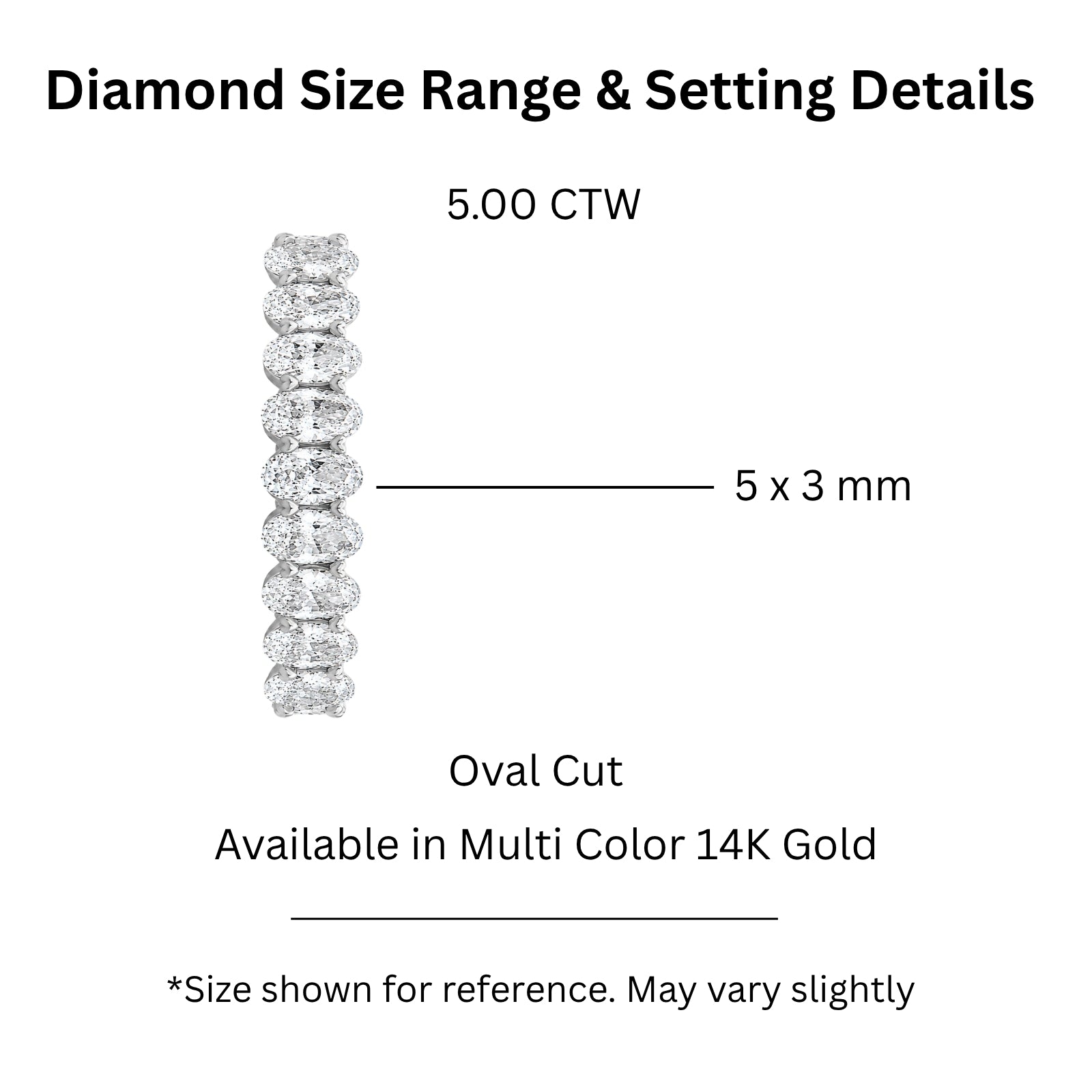 Venturant 5.00 - 7.00 Carat T.W. Oval-cut Lab Grown Diamond (F/VS+) 14K Gold Eternity Band Ring