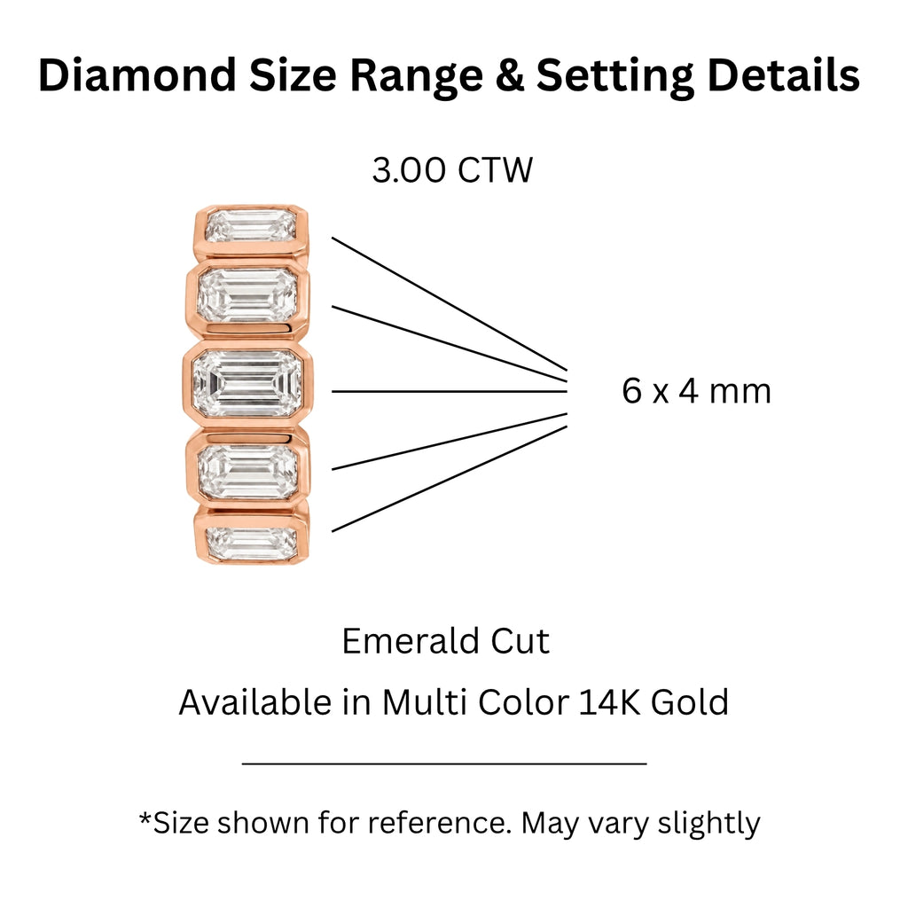 Venturant 3.00 Carat T.W. Emerald-cut Lab Grown Diamond (F/VS+) 14K Gold Bezel Set 5 Stone Band Ring