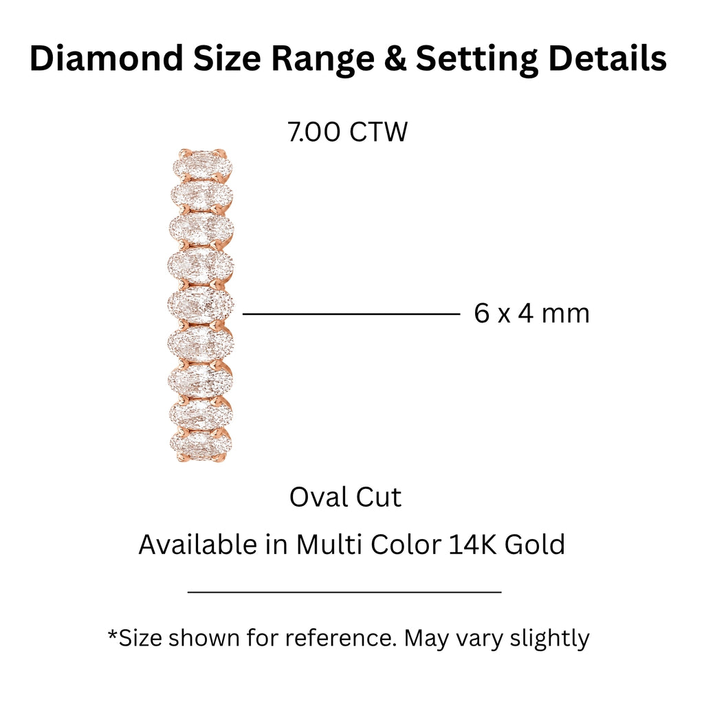 Venturant 5.00 - 7.00 Carat T.W. Oval-cut Lab Grown Diamond (F/VS+) 14K Gold Eternity Band Ring