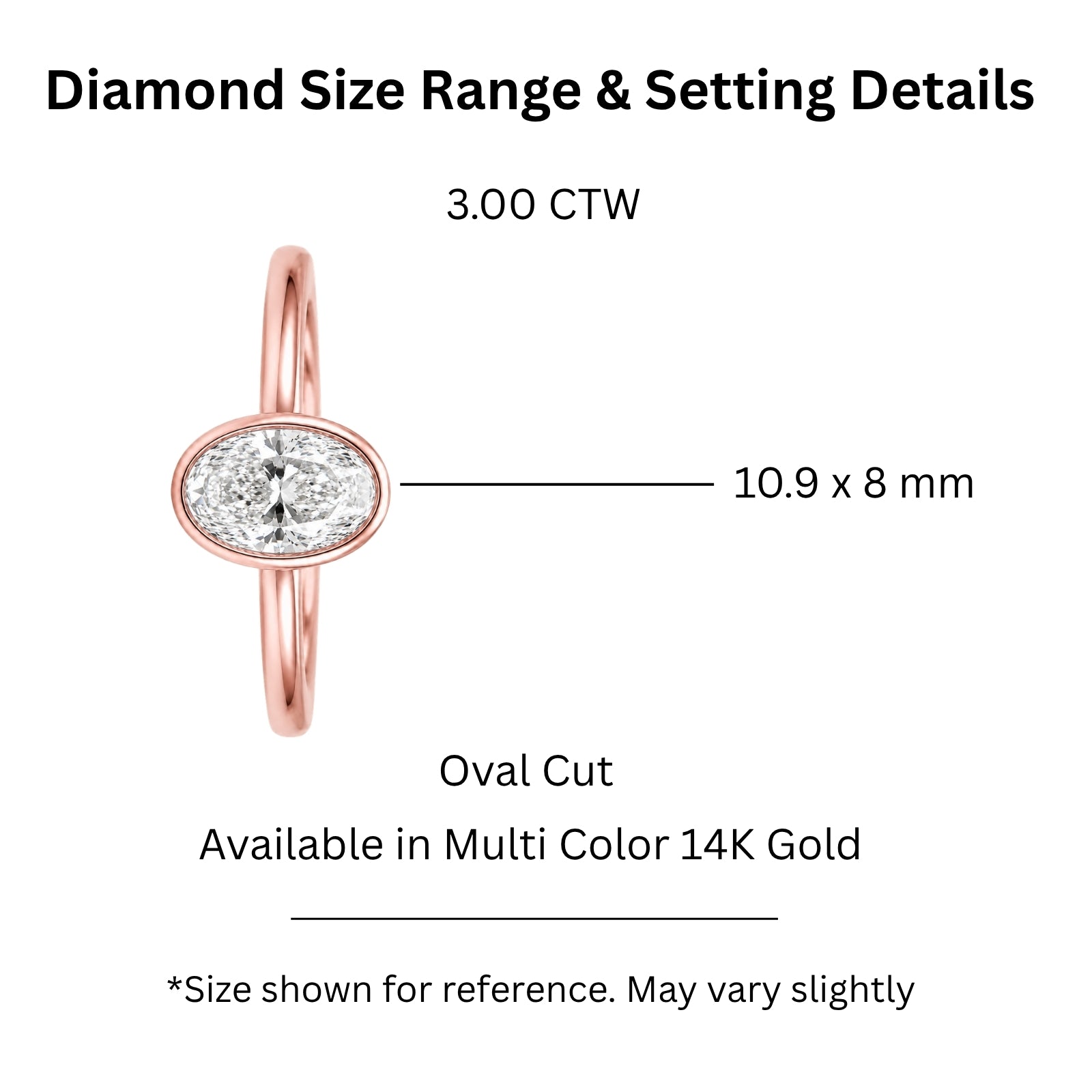 Venturant 1.00-6.00 Carat T.W. IGI certified Oval-cut Lab Grown Diamond (D/VS+) 14K Gold Bezel Set Ring
